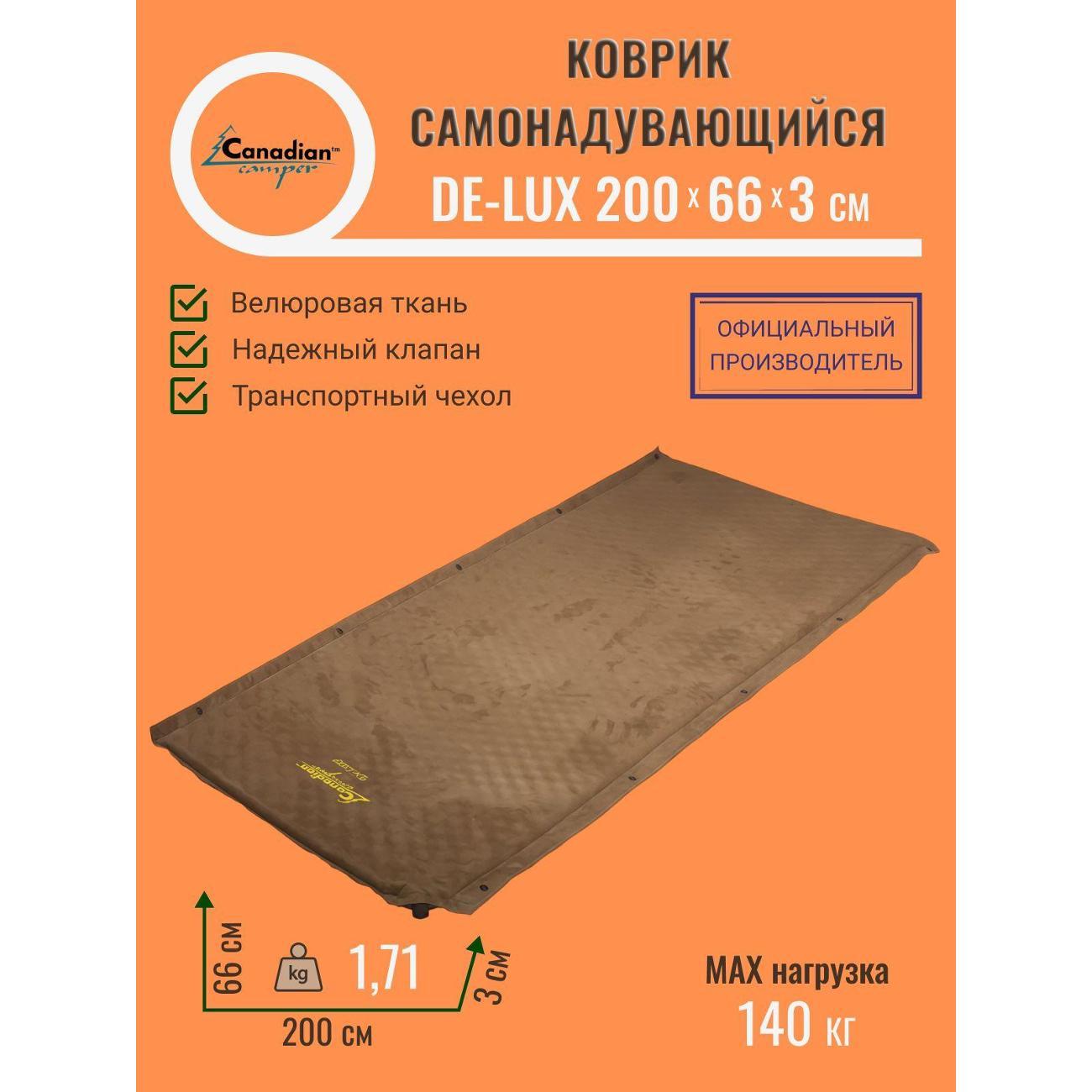 Коврик туристический Canadian Camper De-Lux 200х66х3 см
