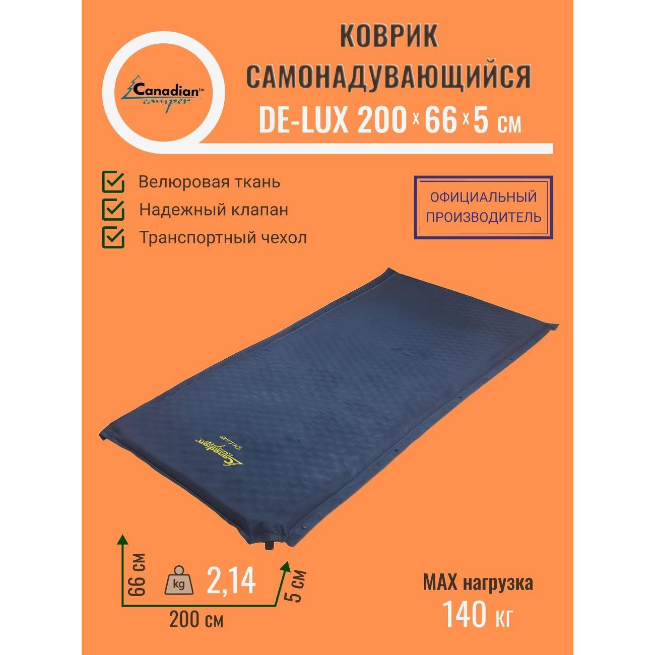 Коврик туристический Canadian Camper De-Lux 200х66х5 см