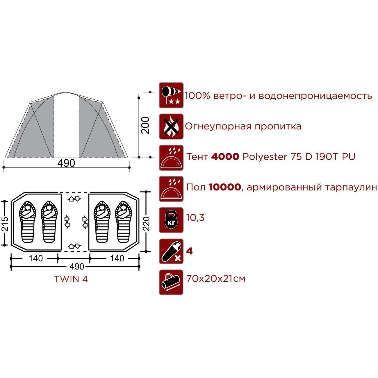 Палатка туристическая Indiana Twin 4