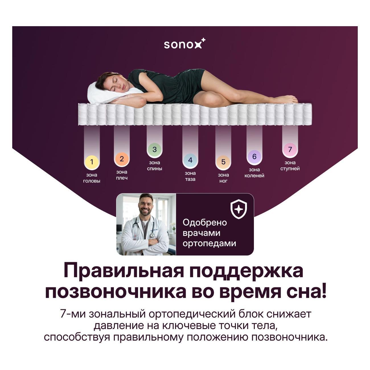 Матрас SONOX ВЕРНТ Орто Кокос 160х200