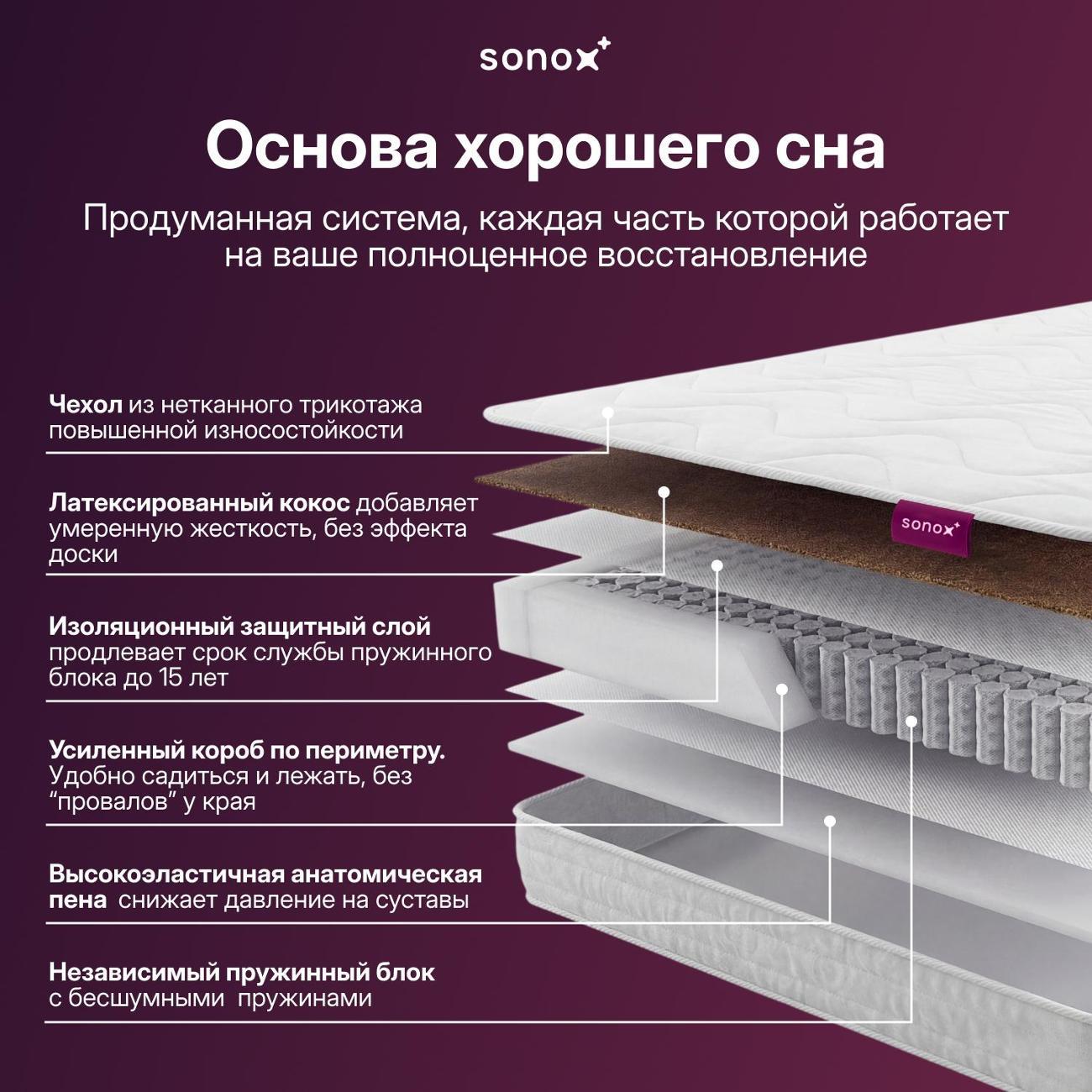 Матрас SONOX ВЕРНТ Орто Кокос 180х200