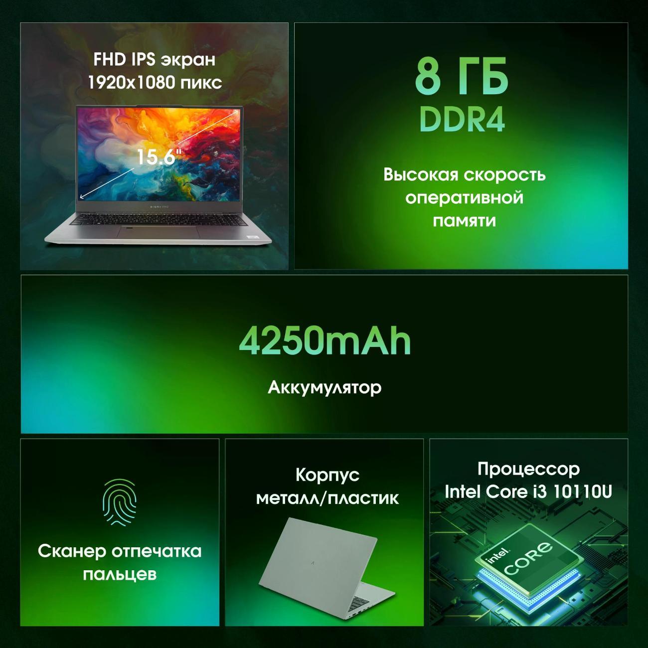 Ноутбук Digma Pro Pro Fortis M (DN15P3-8CXW05)