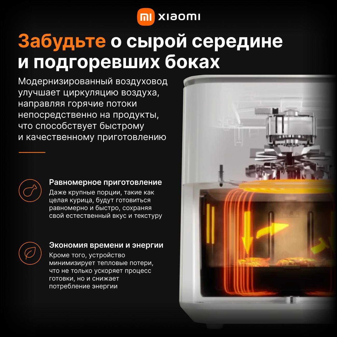 Аэрогриль Xiaomi Smart Air Fryer 6.5L White EU MAF10&nbsp;