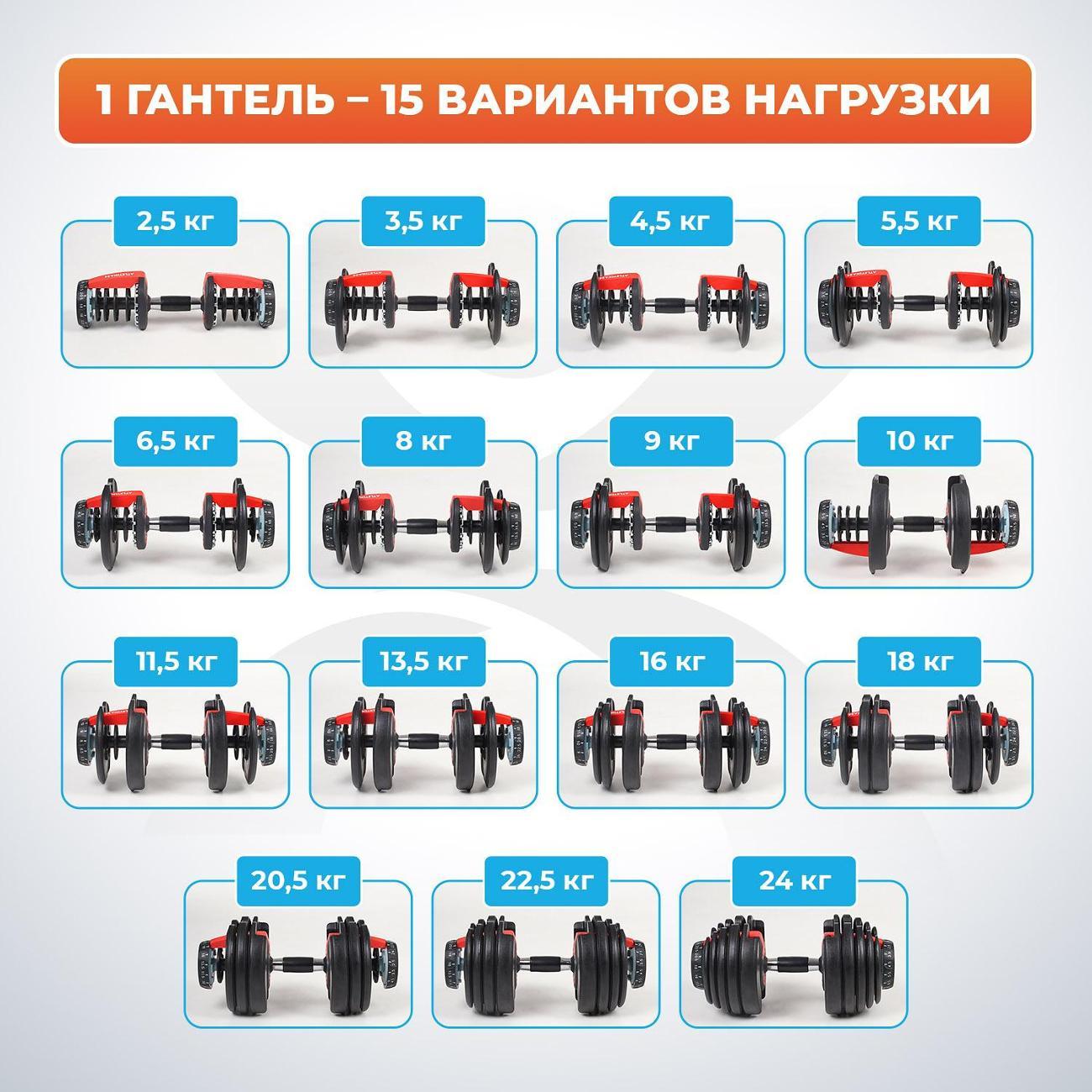 Гантель Atletika24 Регулируемые
