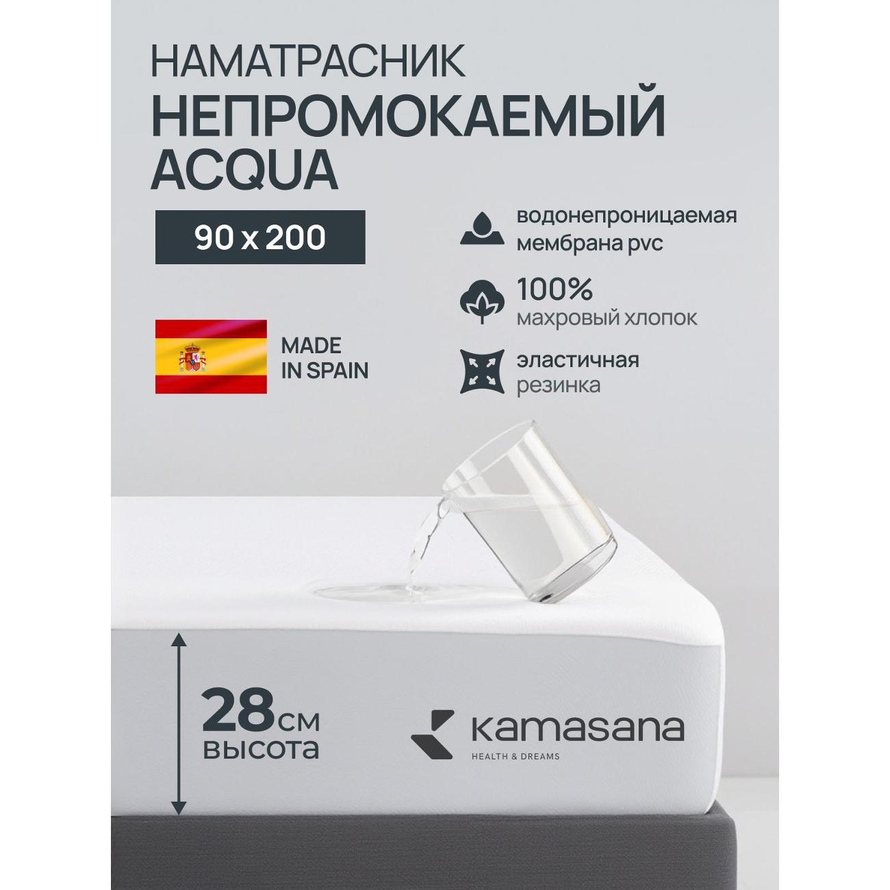 Наматрасник Kamasana Acqua