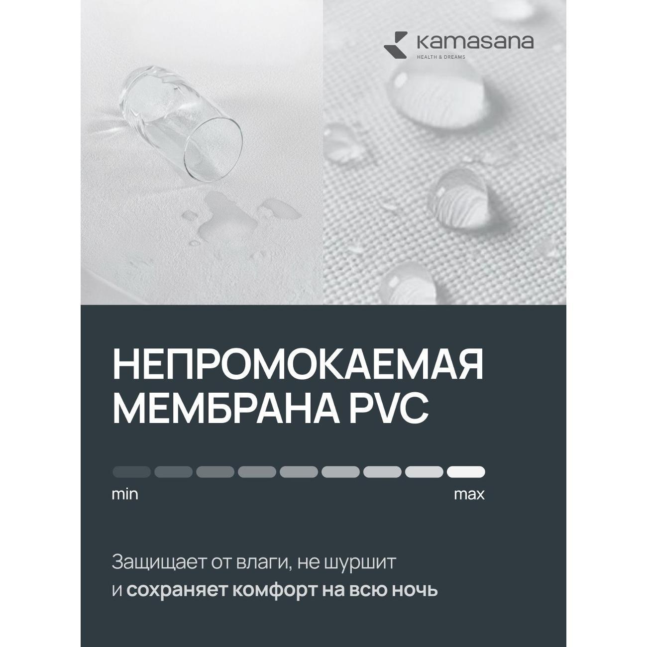 Наматрасник Kamasana Acqua