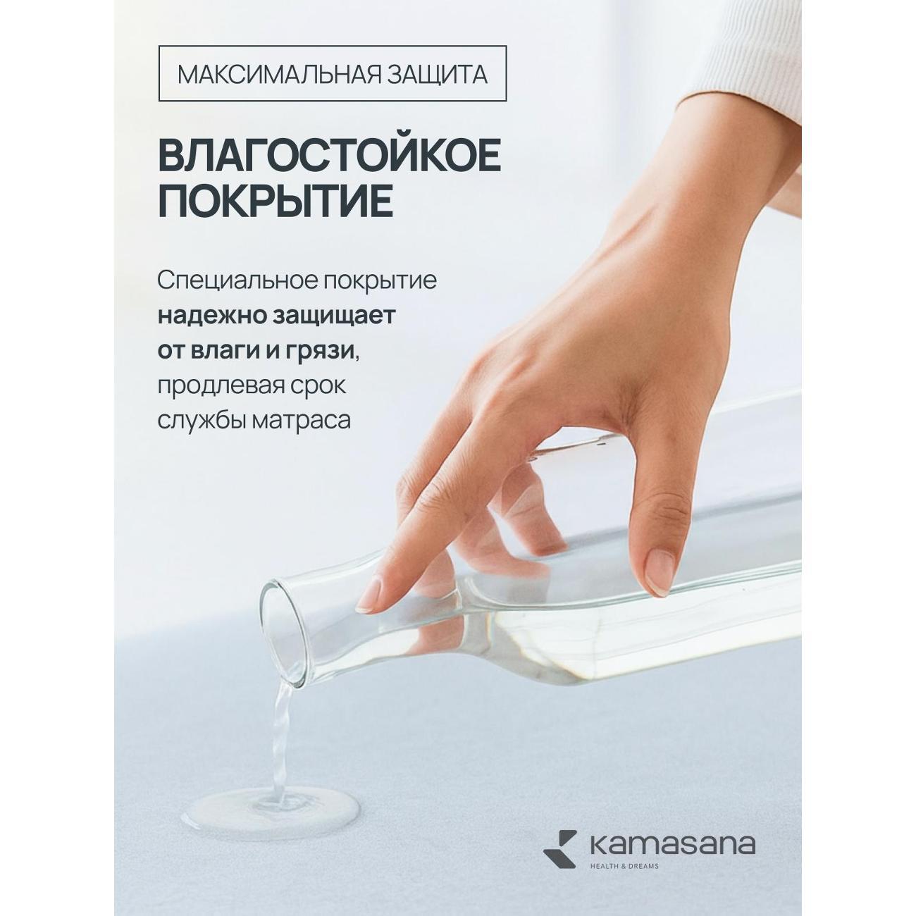 Наматрасник Kamasana Acqua
