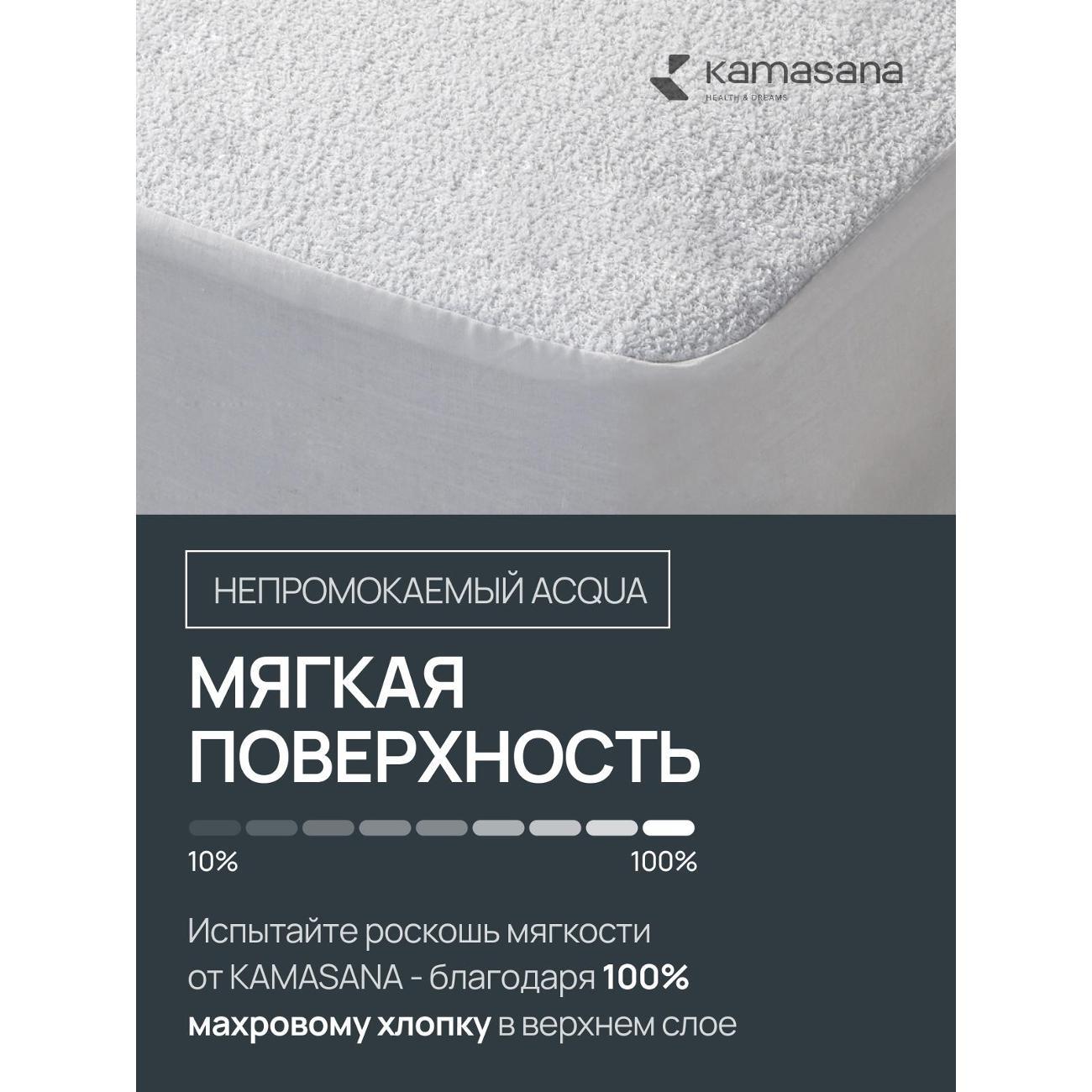 Наматрасник Kamasana Acqua