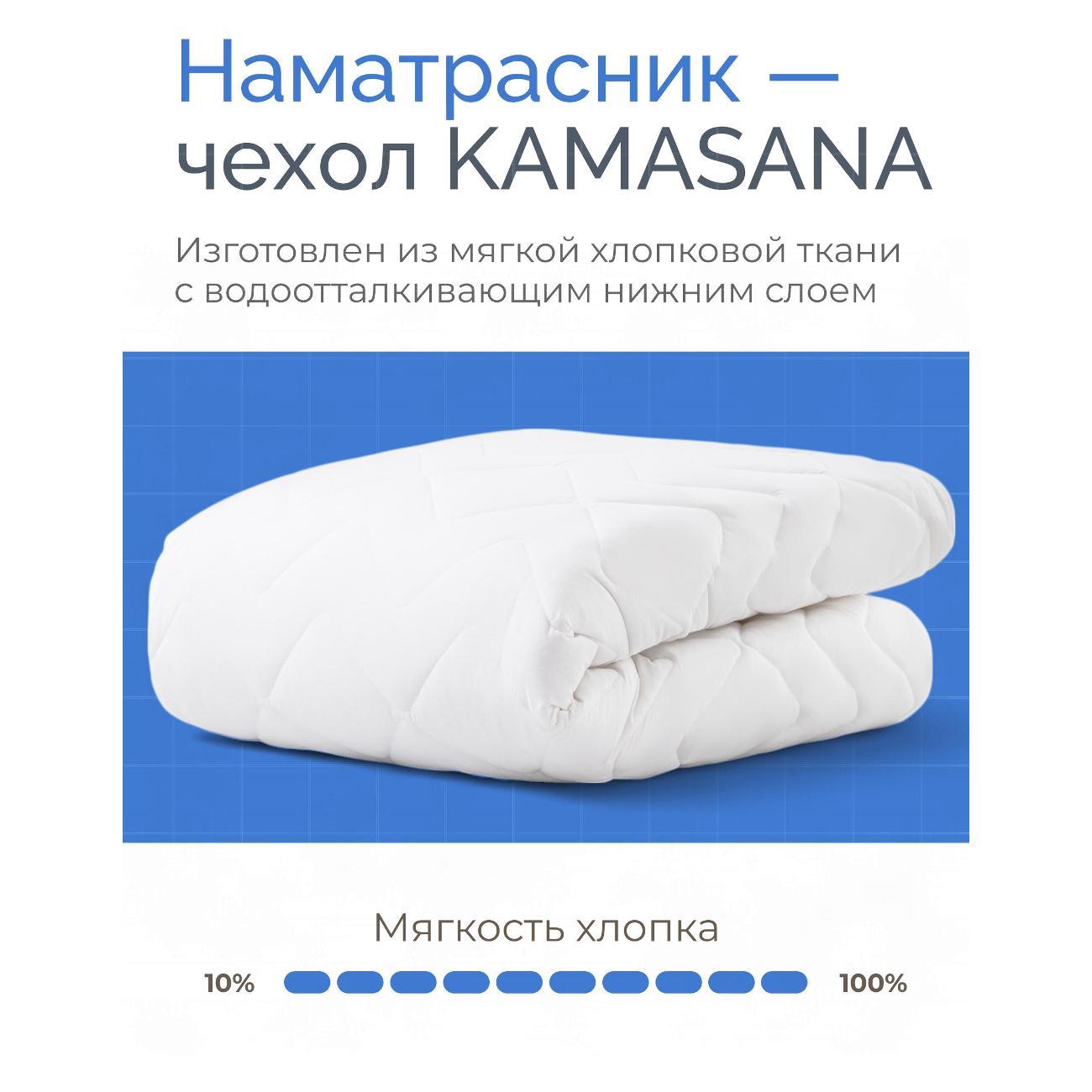 Наматрасник Kamasana Alice