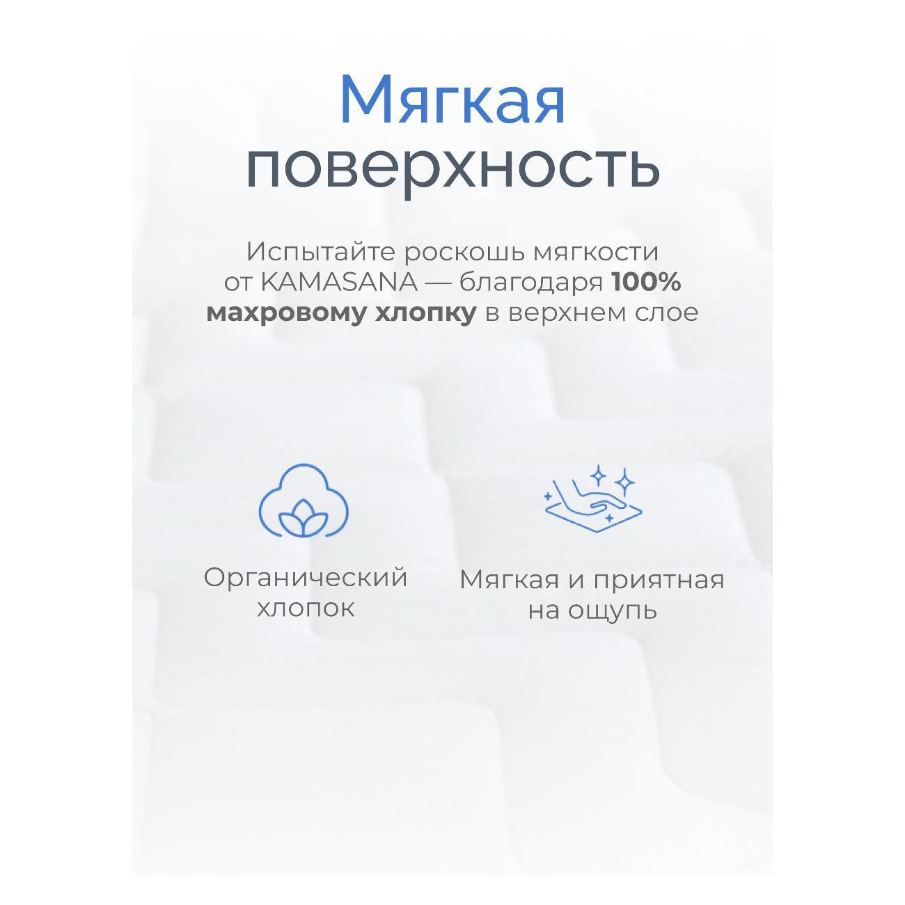 Наматрасник Kamasana Alice