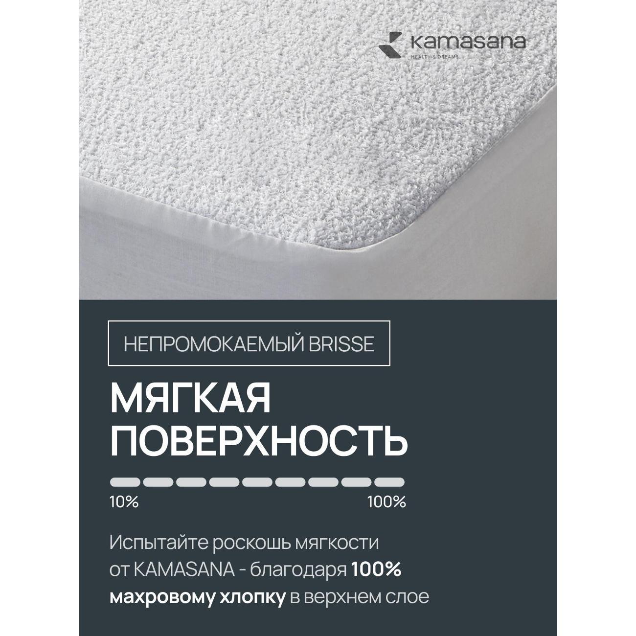 Наматрасник Kamasana Brisse