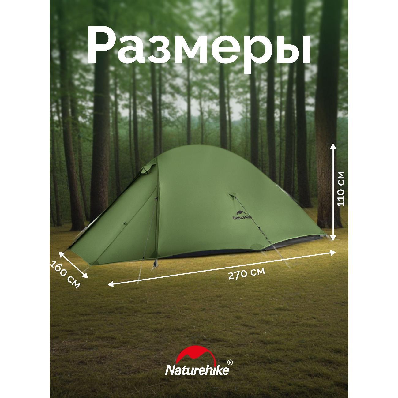 Палатка туристическая Naturehike Cloud up 2