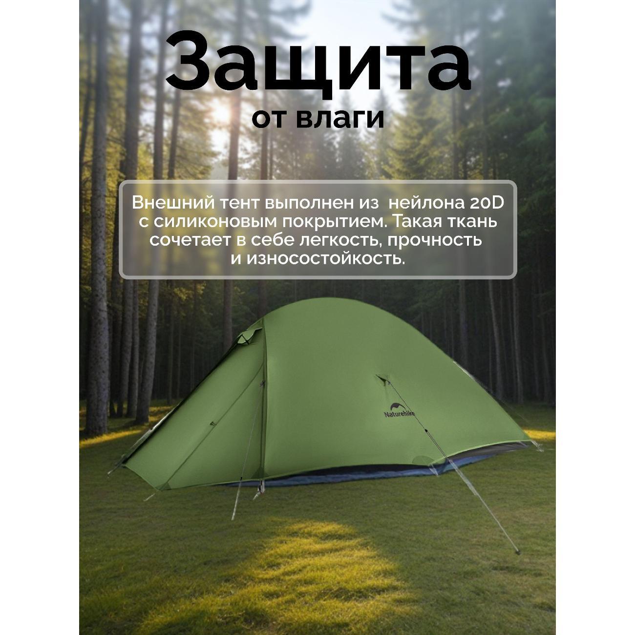 Палатка туристическая Naturehike Cloud up 2