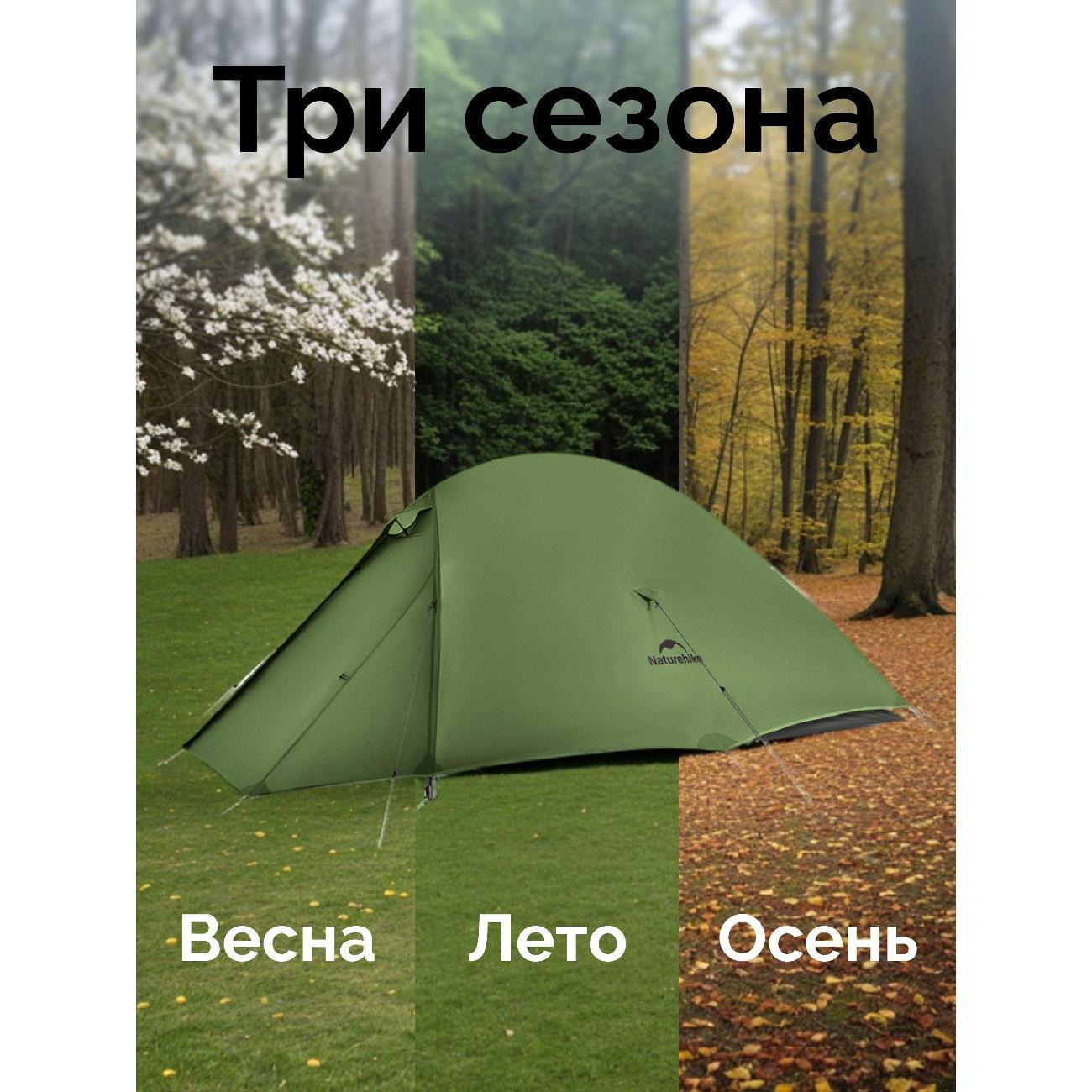 Палатка туристическая Naturehike Cloud up 2
