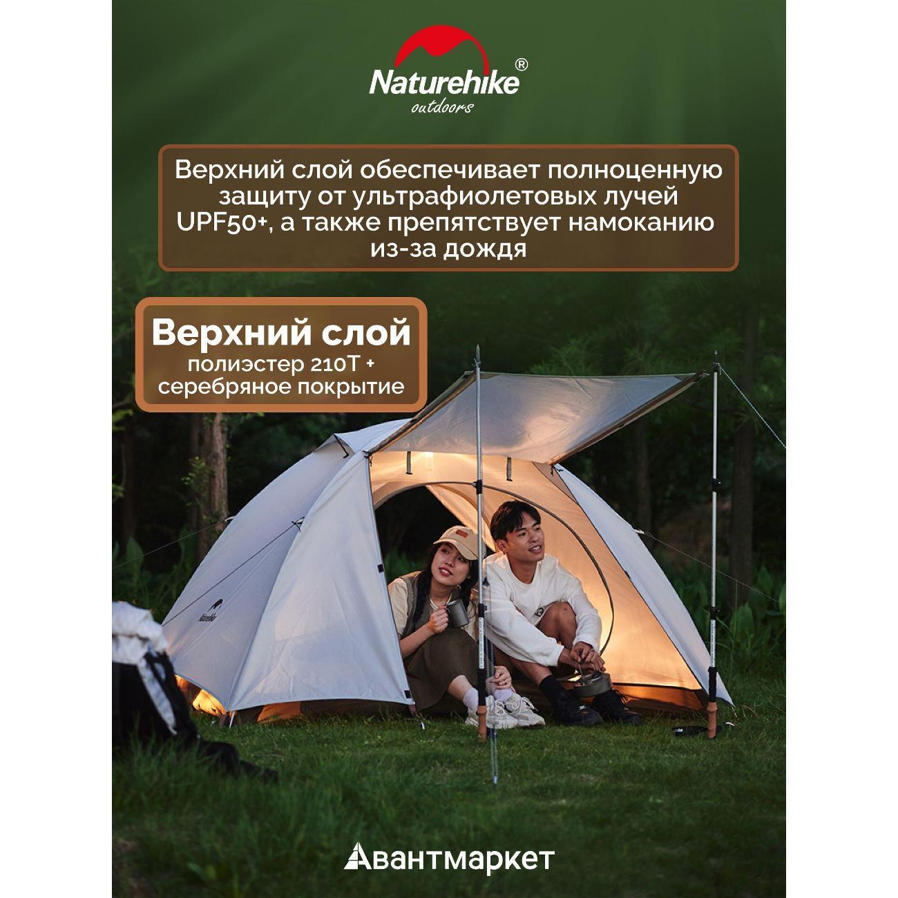 Палатка туристическая Naturehike Yunchuan-Pro Ultra-Light 4 Seasons CNK2300ZP024
