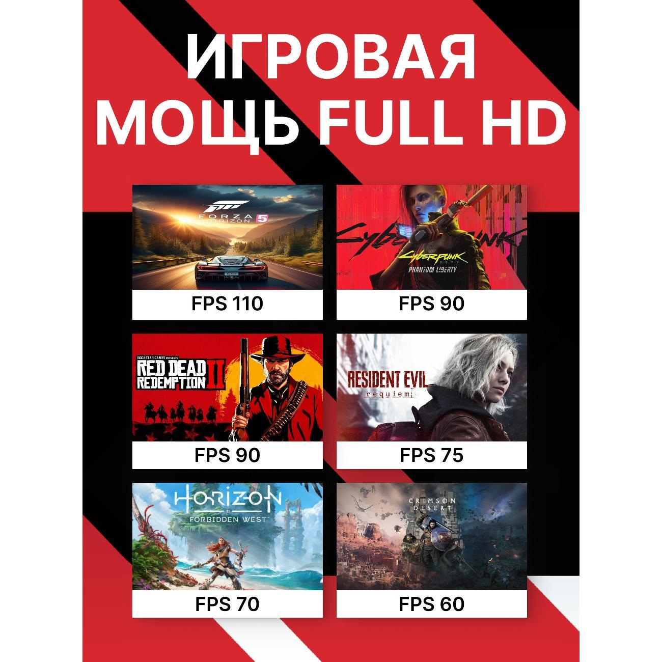 Системный блок Robotcomp M-16 V3 Plus Ultra Aqua