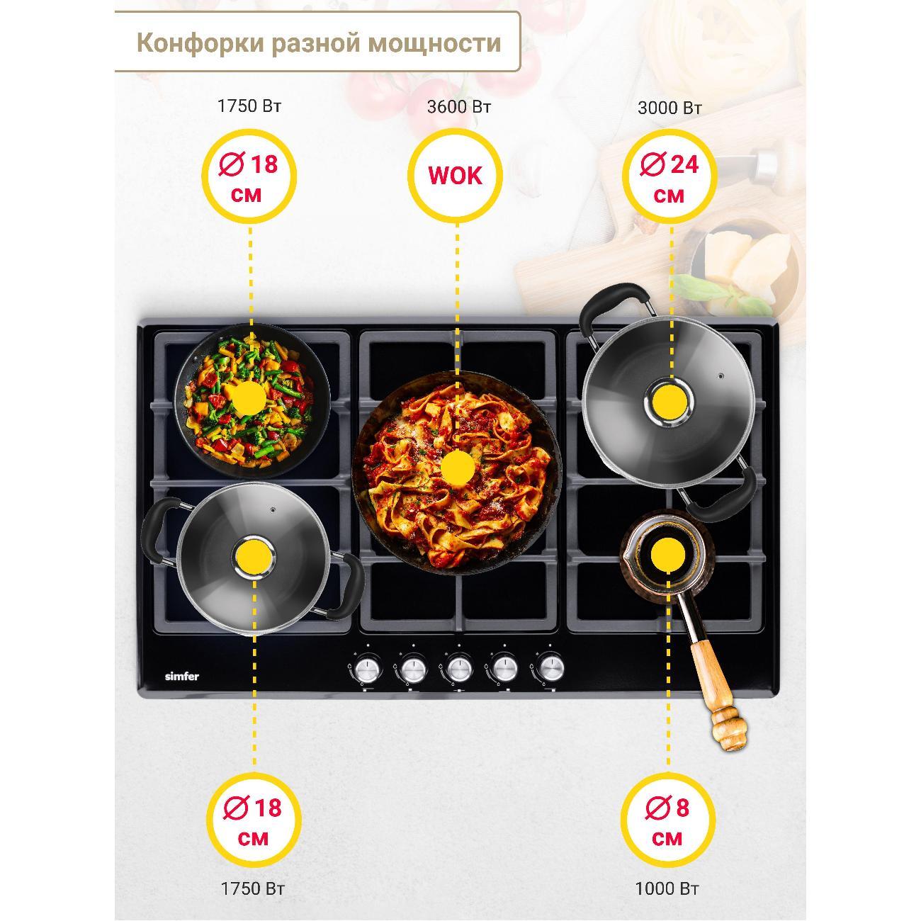 Варочная панель газовая Simfer H90W51B572
