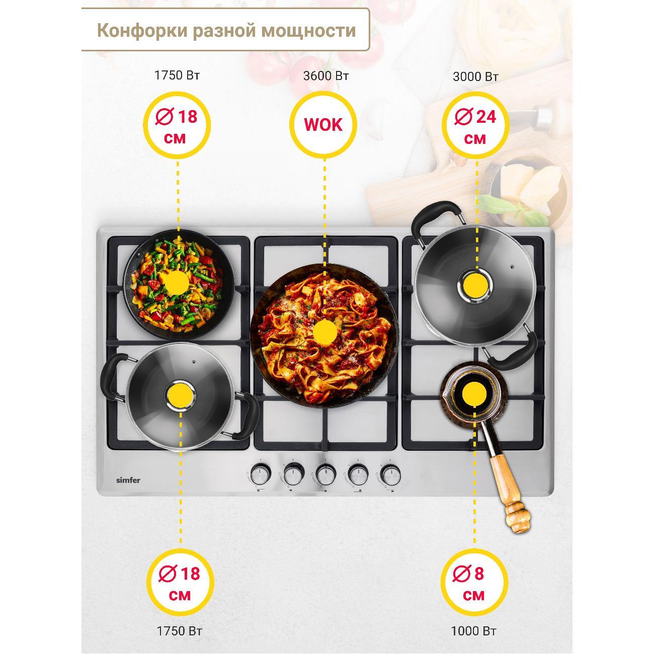 Варочная панель газовая Simfer H90W51M572