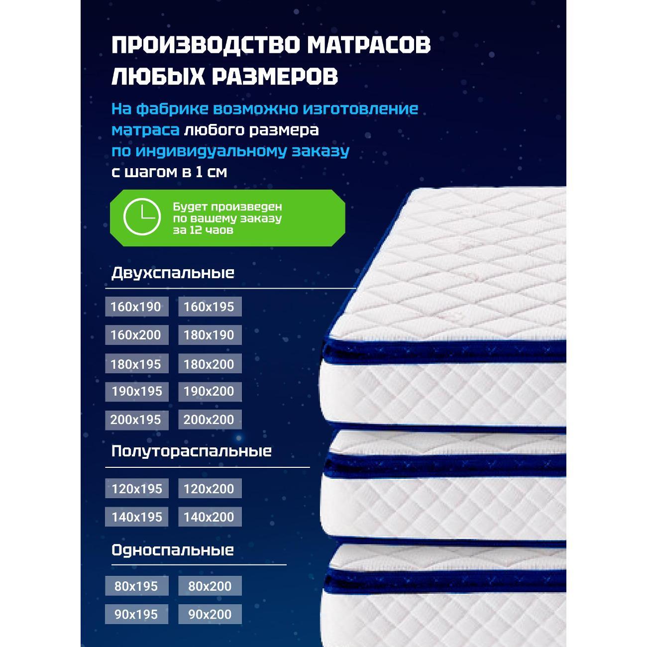 Матрас DreamExpert Aura Dream