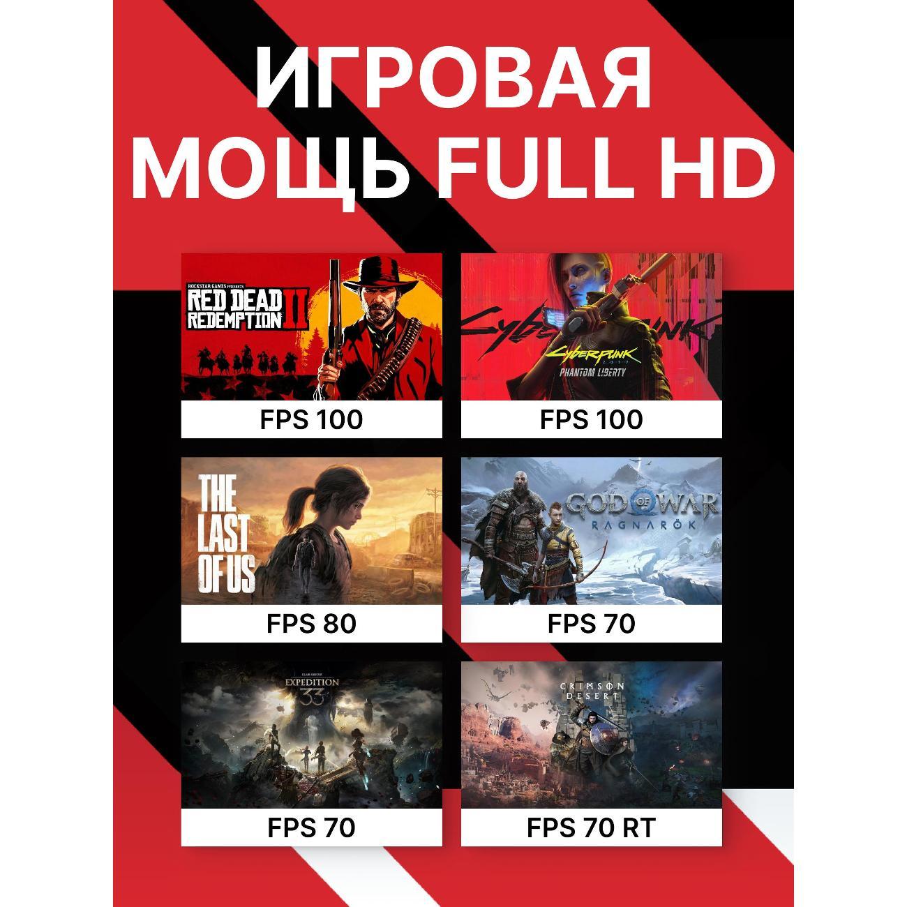 Системный блок Robotcomp M-16 2.0 V2 Plus Ultra Aqua