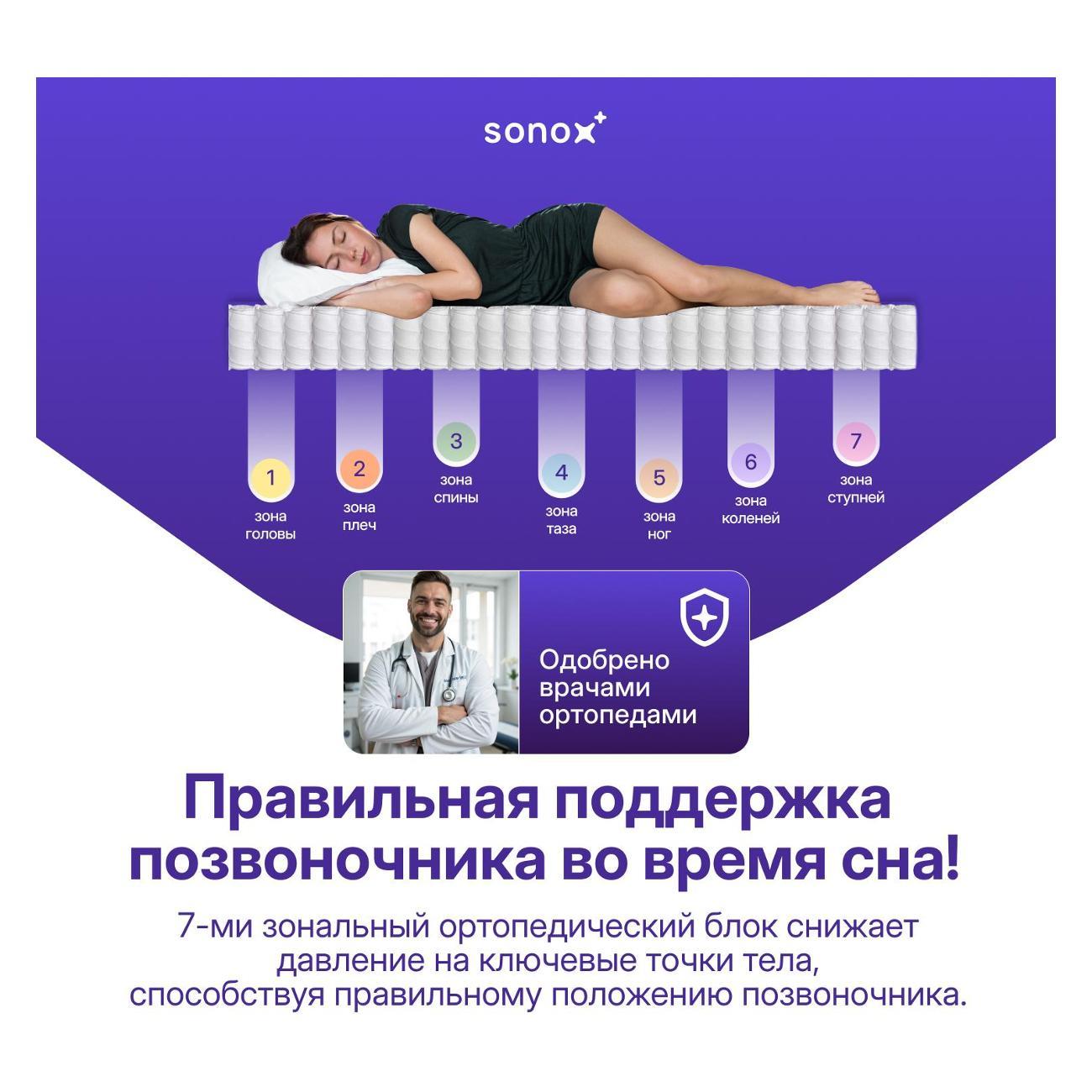 Матрас SONOX ВЕРНТ Орто 140х200