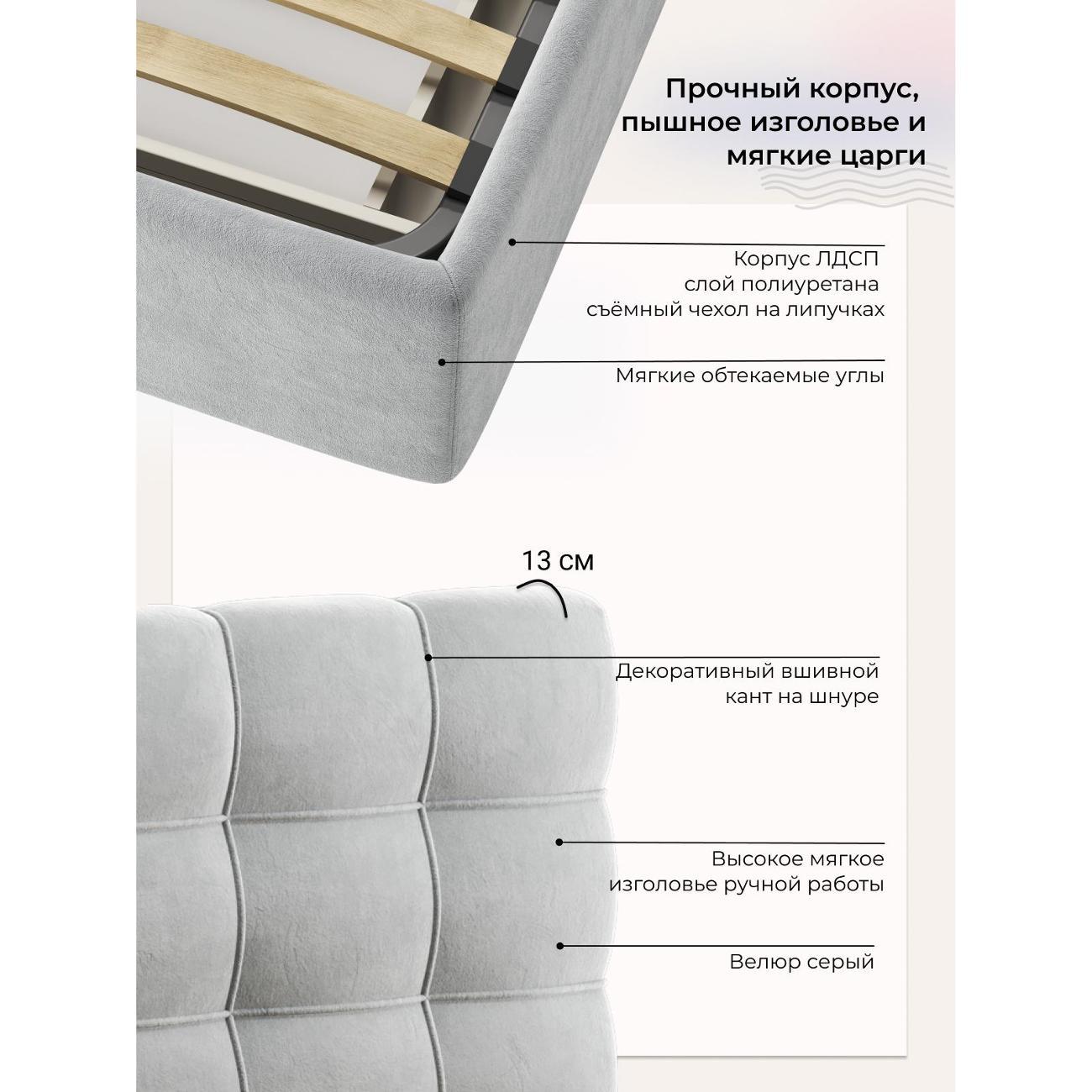 Кровать RuHome24 Prime Soft