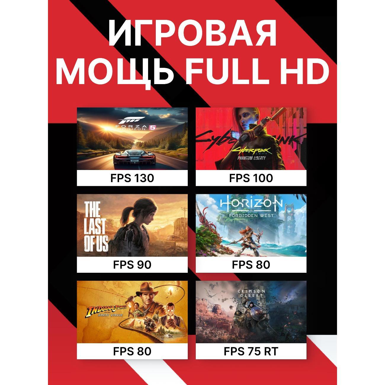 Системный блок Robotcomp M-16 3.0 V3 Plus Ultra Aqua