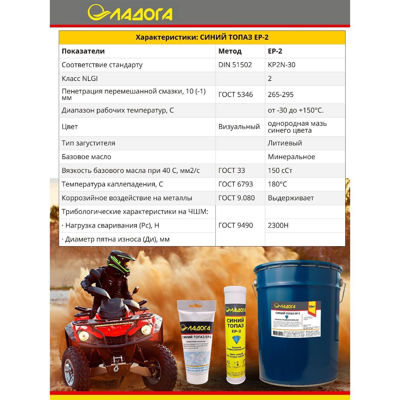 Смазка автомобильная Ладога Синий Топаз