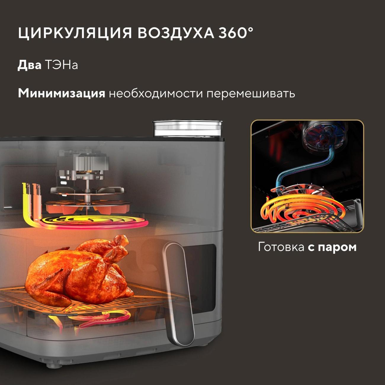 Аэрогриль Hyundai HYF-9085