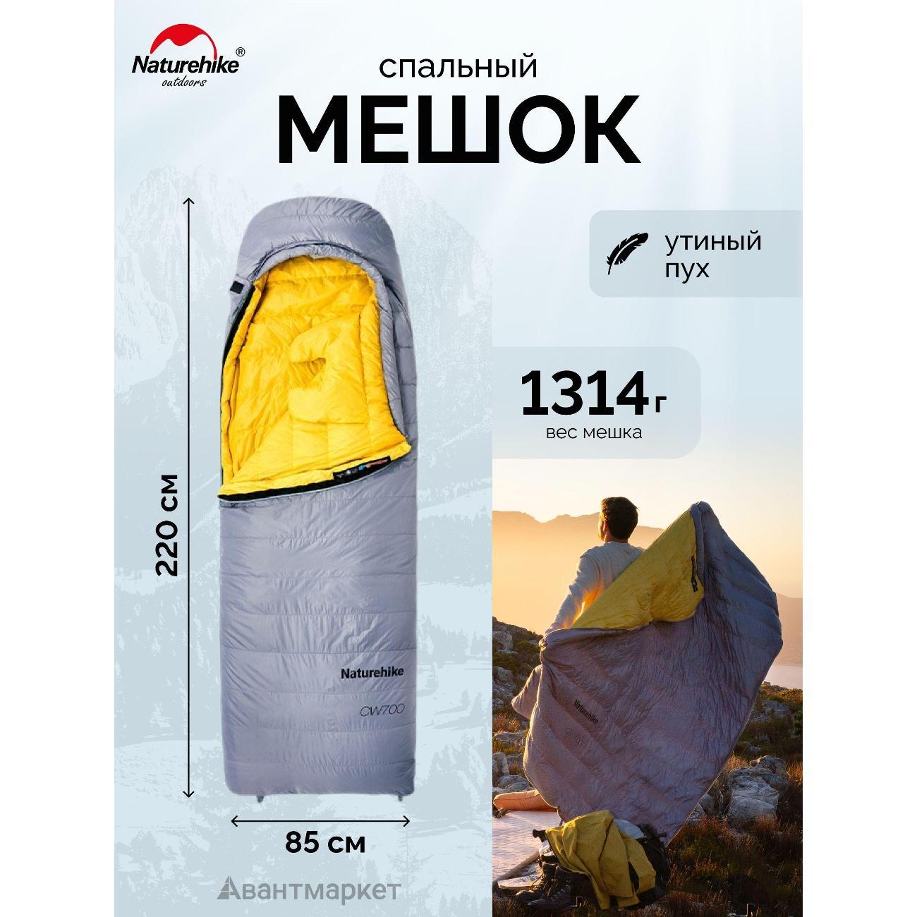 Спальный мешок Naturehike Cicada Wing CW700 CNK2450WS048
