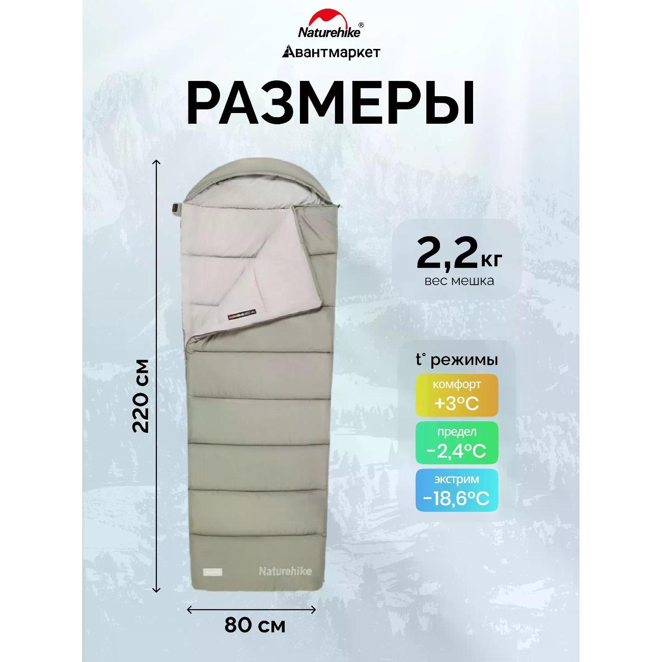 Спальный мешок Naturehike CNK2350WS023 MS500