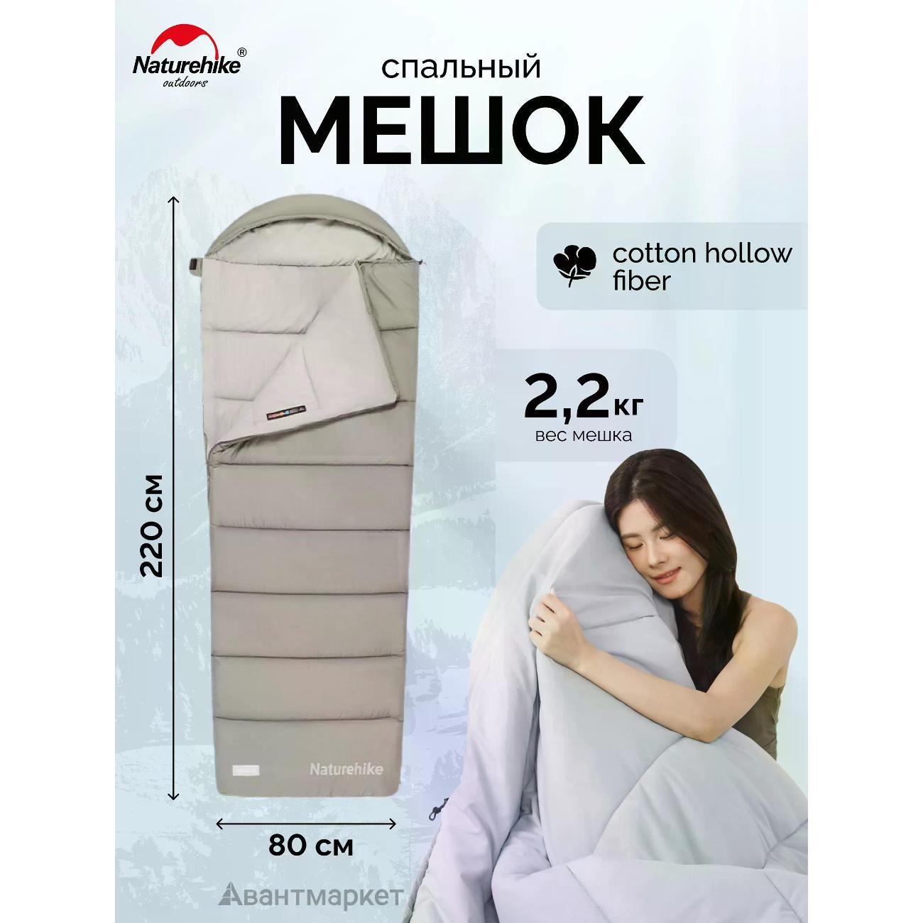 Спальный мешок Naturehike CNK2350WS023 MS500