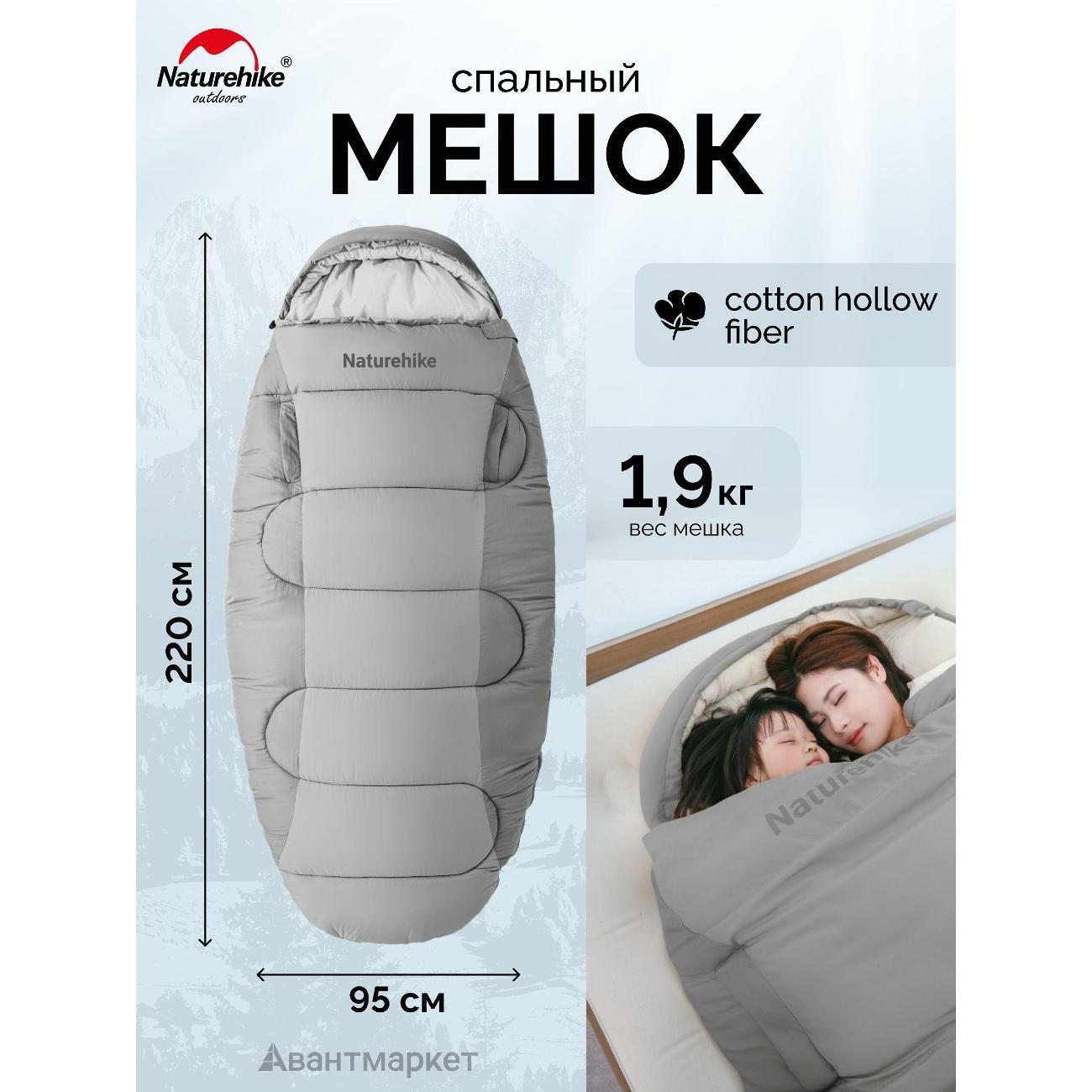 Спальный мешок Naturehike CNK2350WS026 PS300