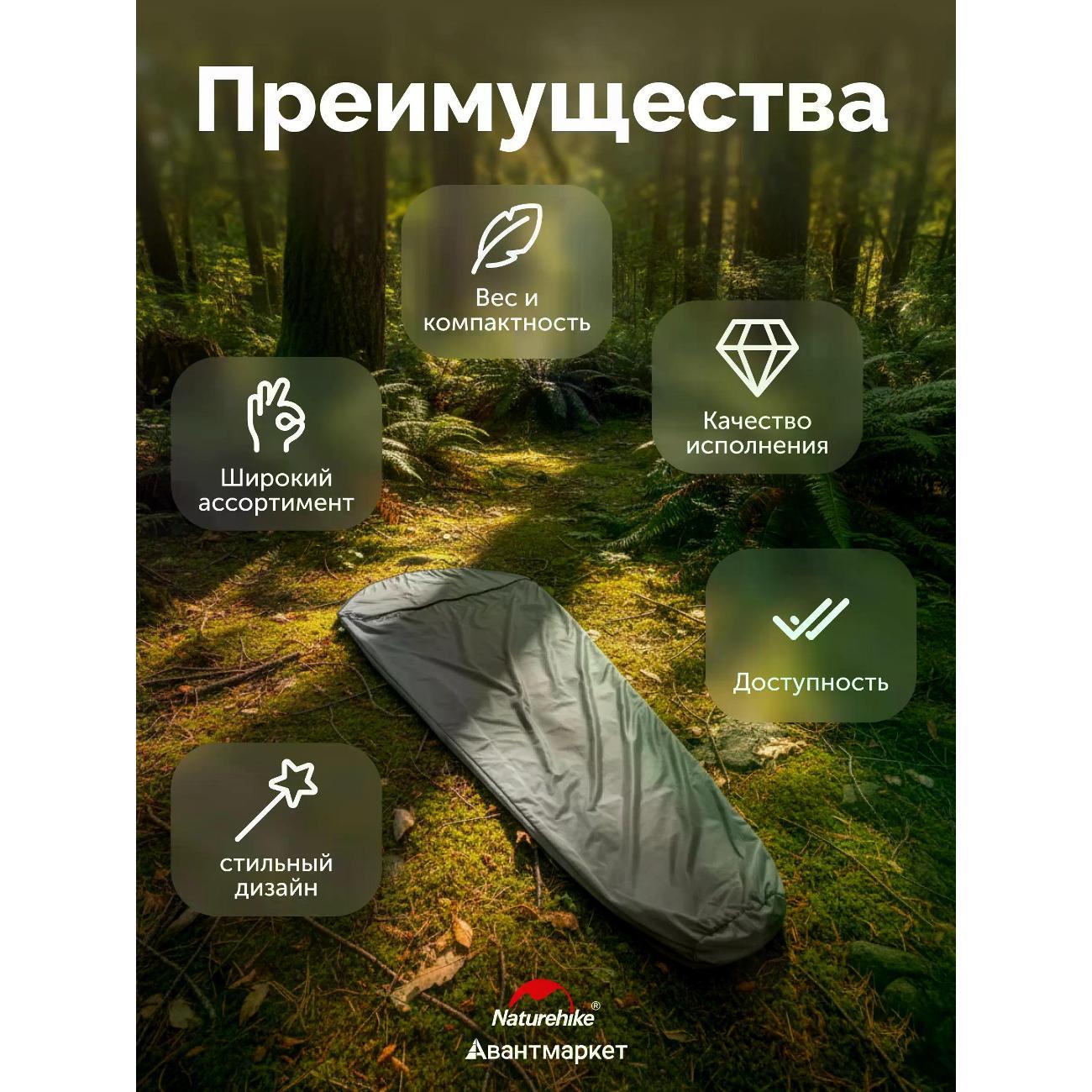 Спальный мешок Naturehike NH17N002-D