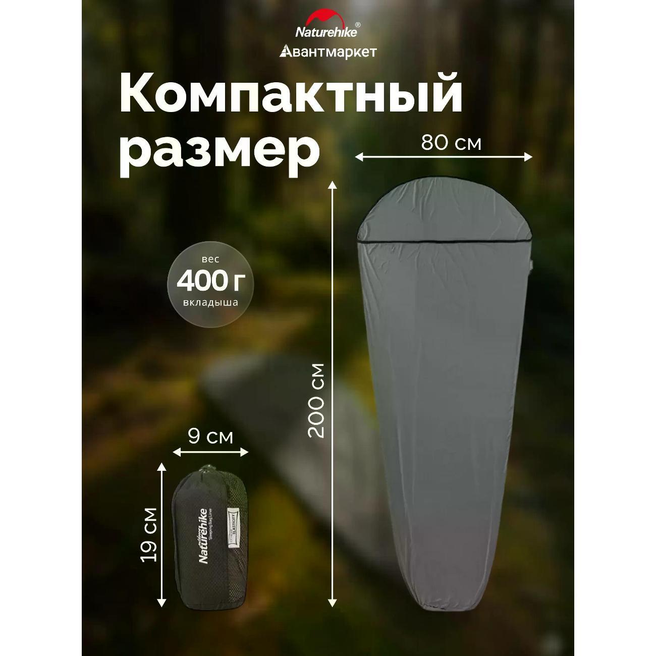 Спальный мешок Naturehike NH17N002-D
