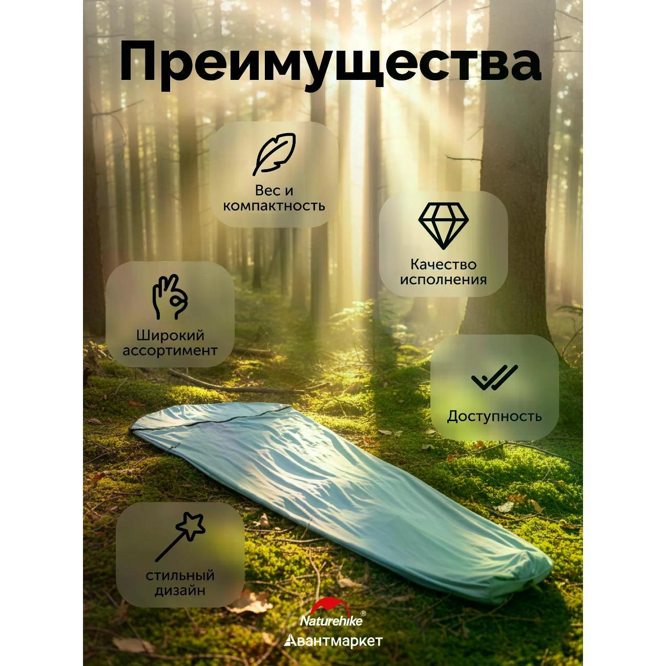 Спальный мешок Naturehike NH17N002-D