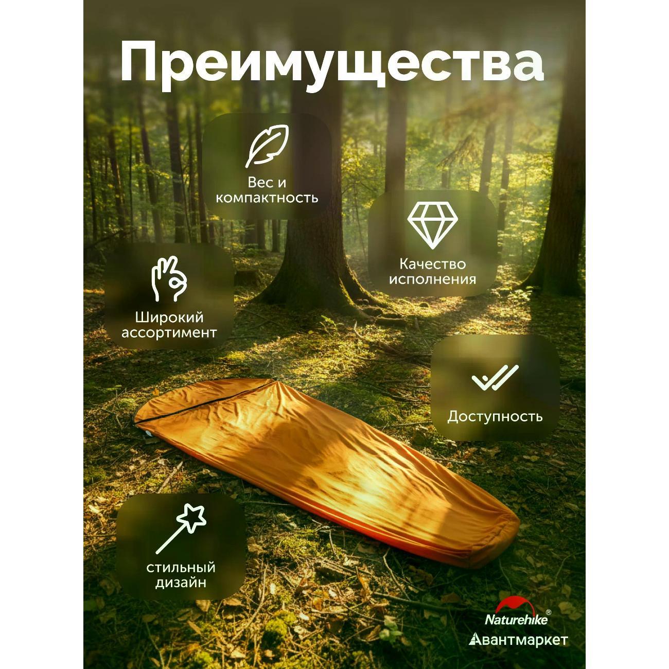 Спальный мешок Naturehike NH17N002-D