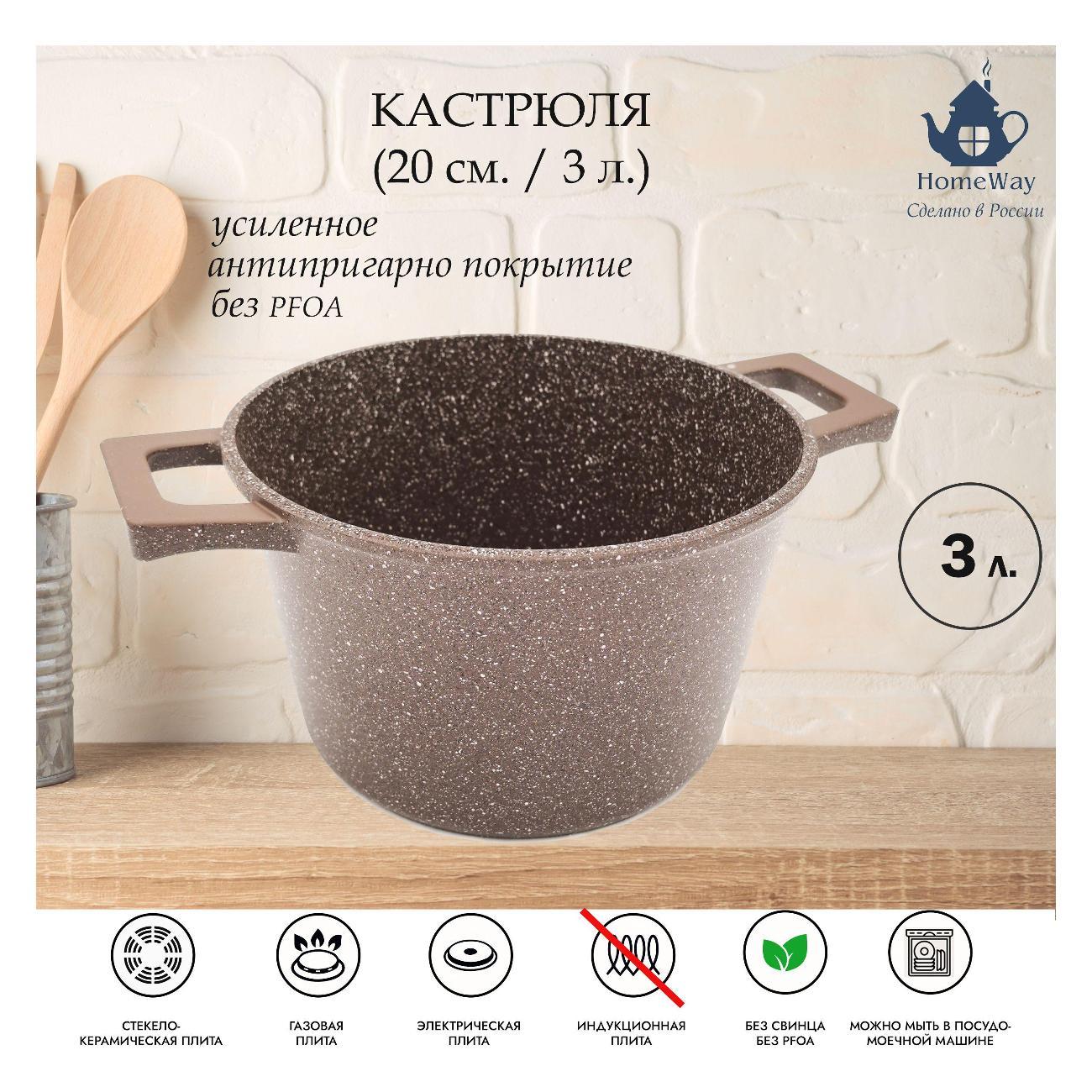 Кастрюля HomeWay МОККО