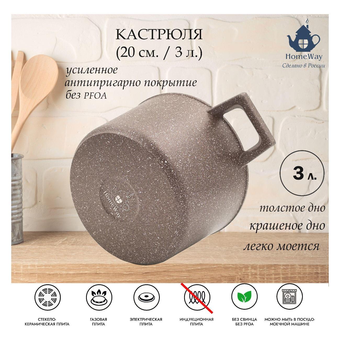 Кастрюля HomeWay МОККО