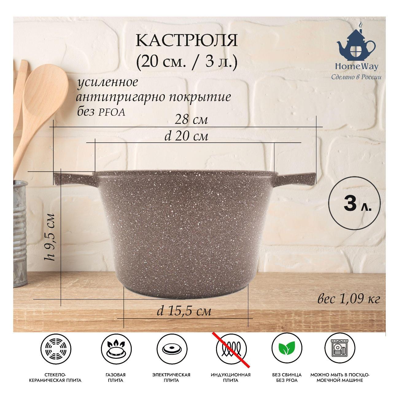 Кастрюля HomeWay МОККО