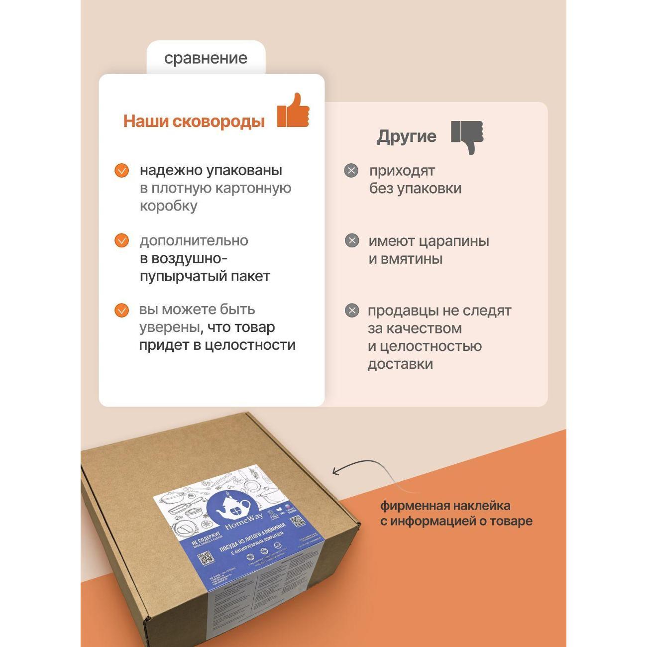 Сковорода HomeWay МОККО