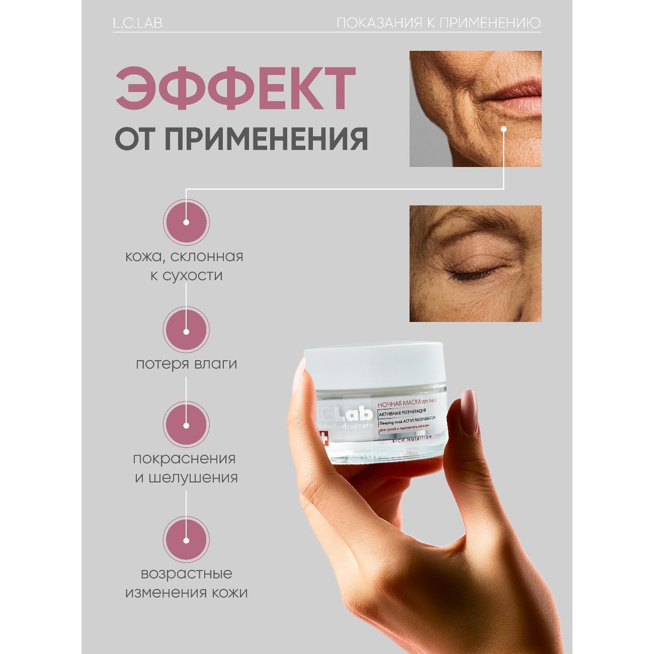 Маска косметическая I.C.Lab Ночная маска для лица активная регенерация