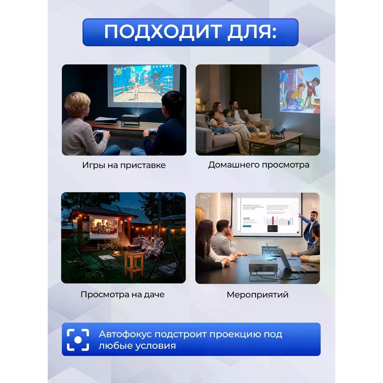 LED видеопроектор Питер Маркет 4K Ultra HD