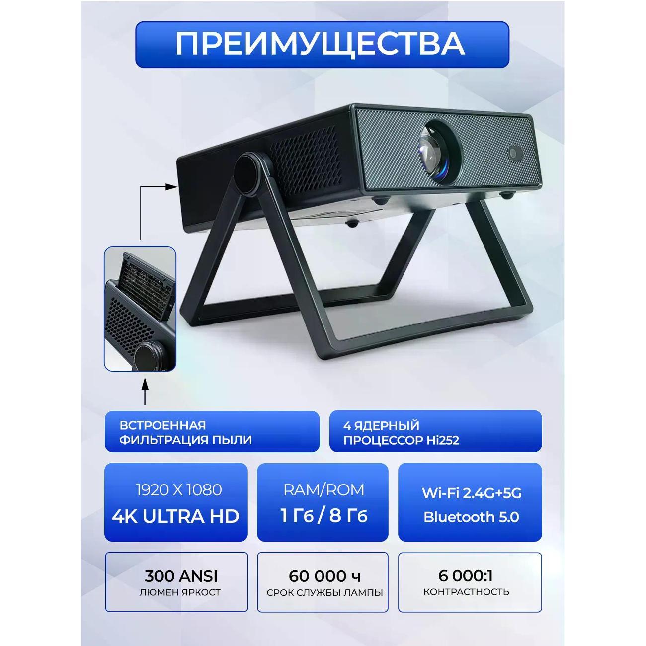 LED видеопроектор Питер Маркет 4K Ultra HD