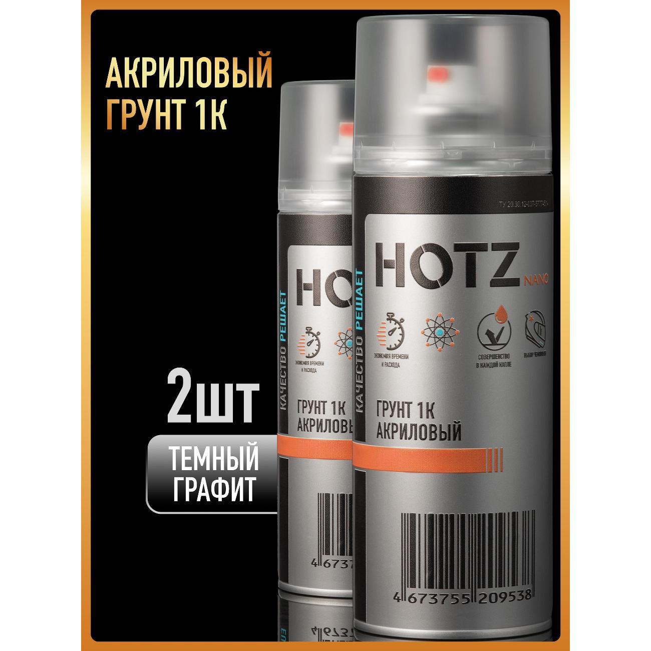 Грунтовка для автомобиля HOTZ ХОТС_комплект4