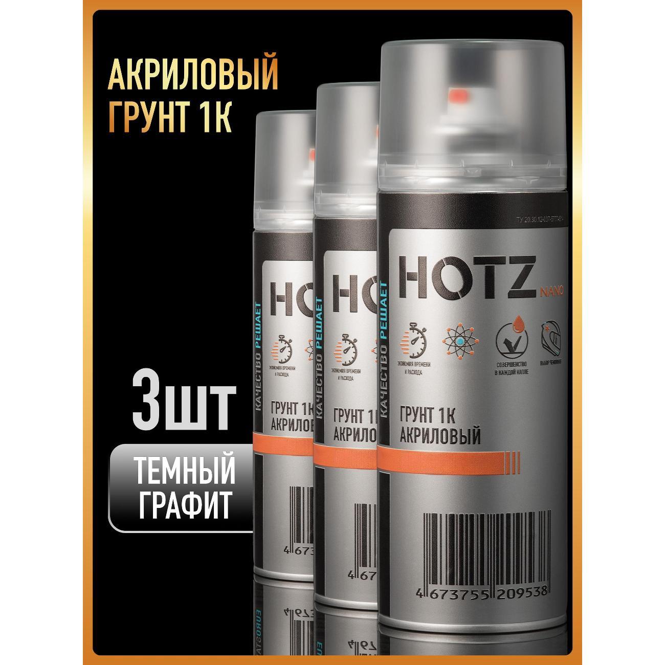 Грунтовка для автомобиля HOTZ ХОТС_комплект4