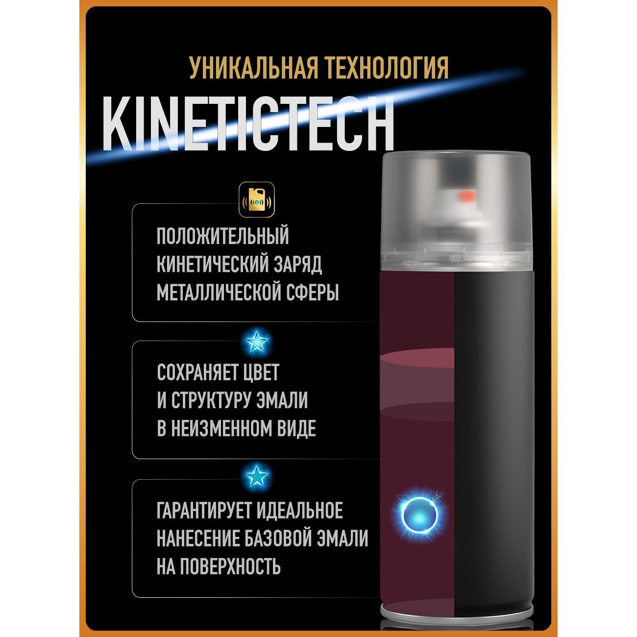 Краска для автомобиля HOTZ ХОТС_комплект4