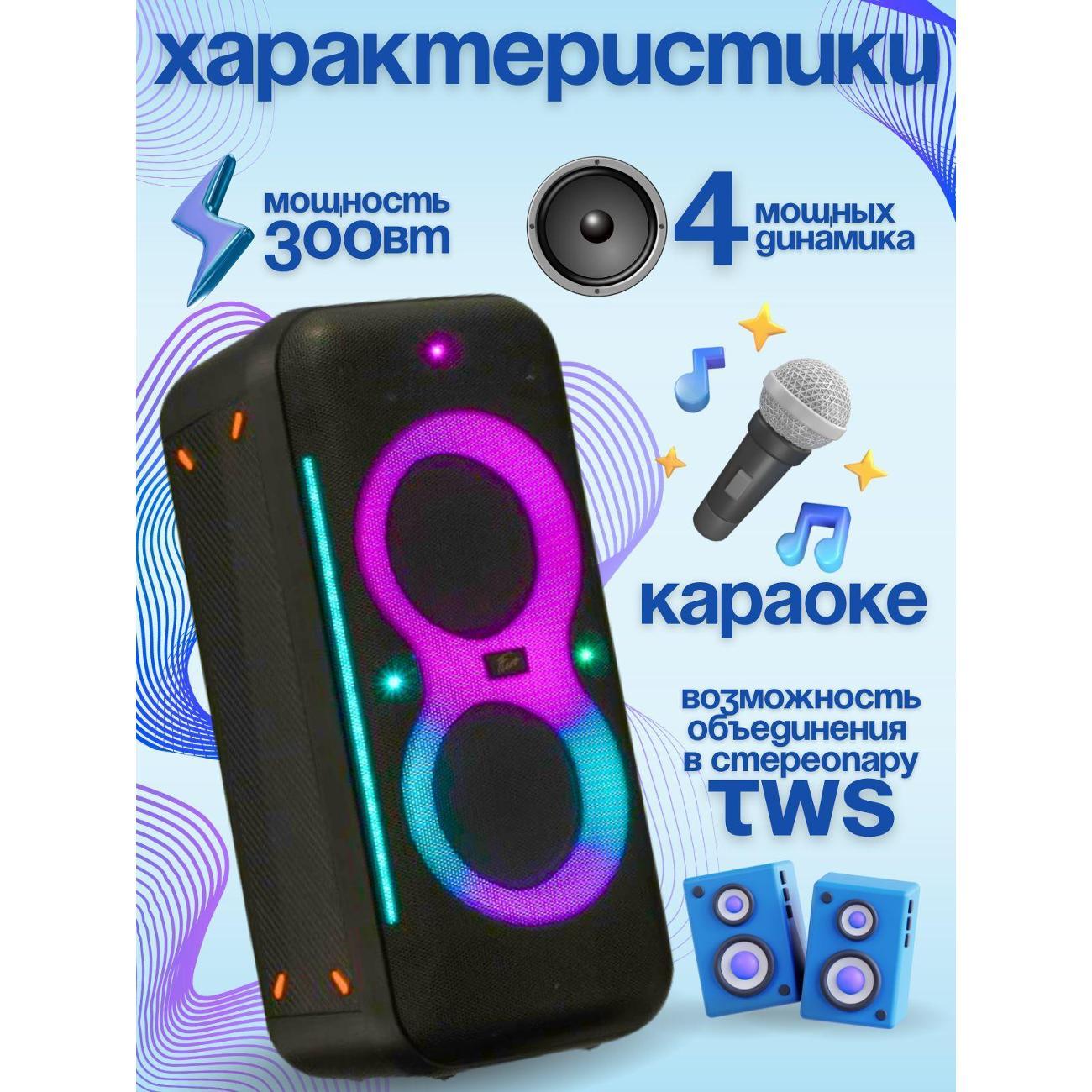 Hi-Fi Колонки Fiero Fiero1000