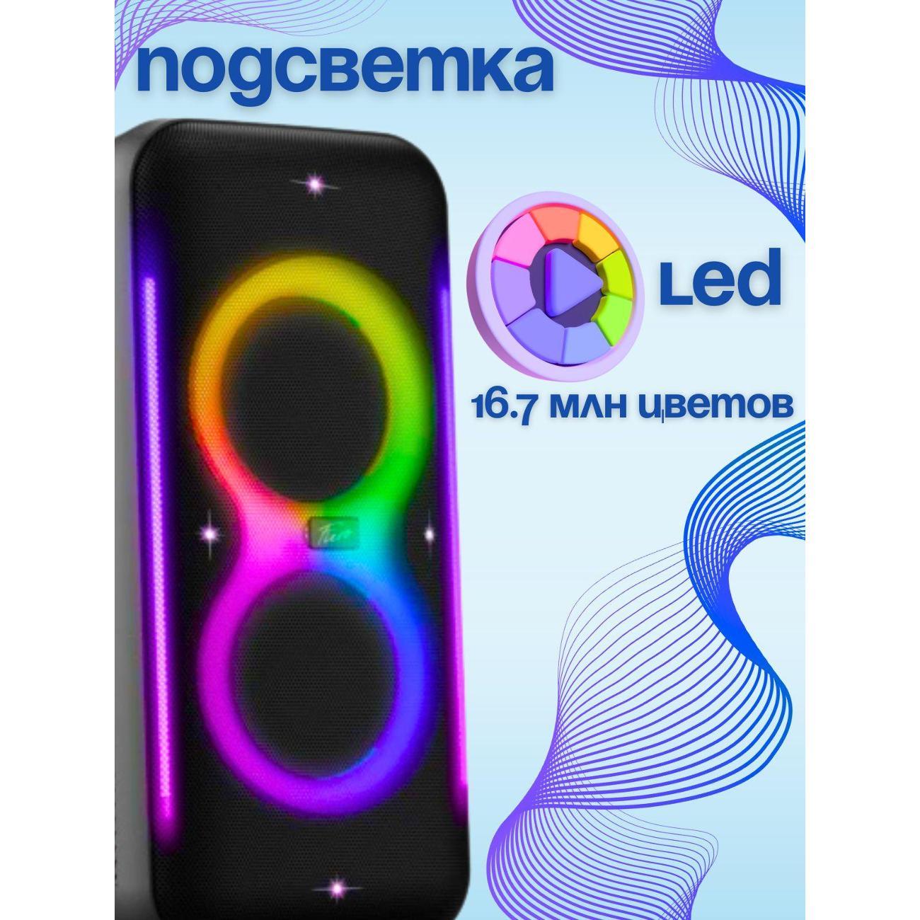 Hi-Fi Колонки Fiero Fiero1000