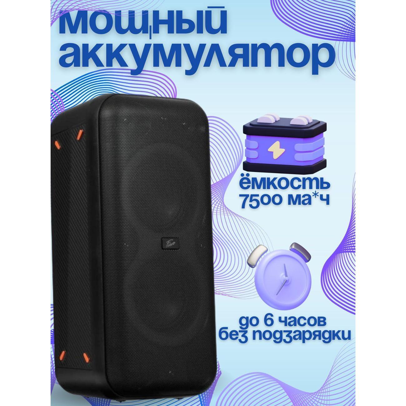 Hi-Fi Колонки Fiero Fiero1000